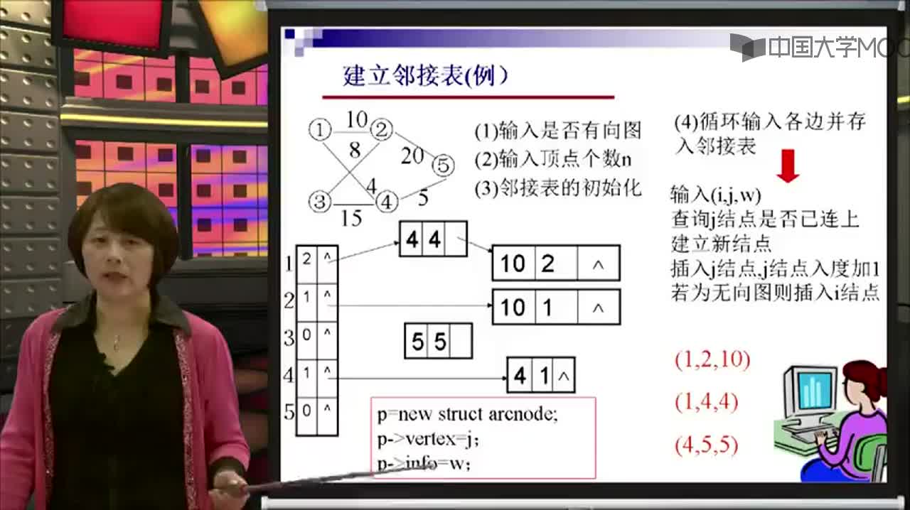 结构数据：建立邻接表(3)#结构数据 