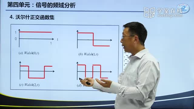 [5.1.2]--信号的频域分析（上）2-课堂录像版_clip002