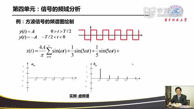 [5.1.4]--信号的频域分析上部（计算机抓屏版新1）_clip004