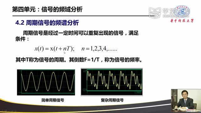 [5.1.4]--信号的频域分析上部（计算机抓屏版新1）_clip002