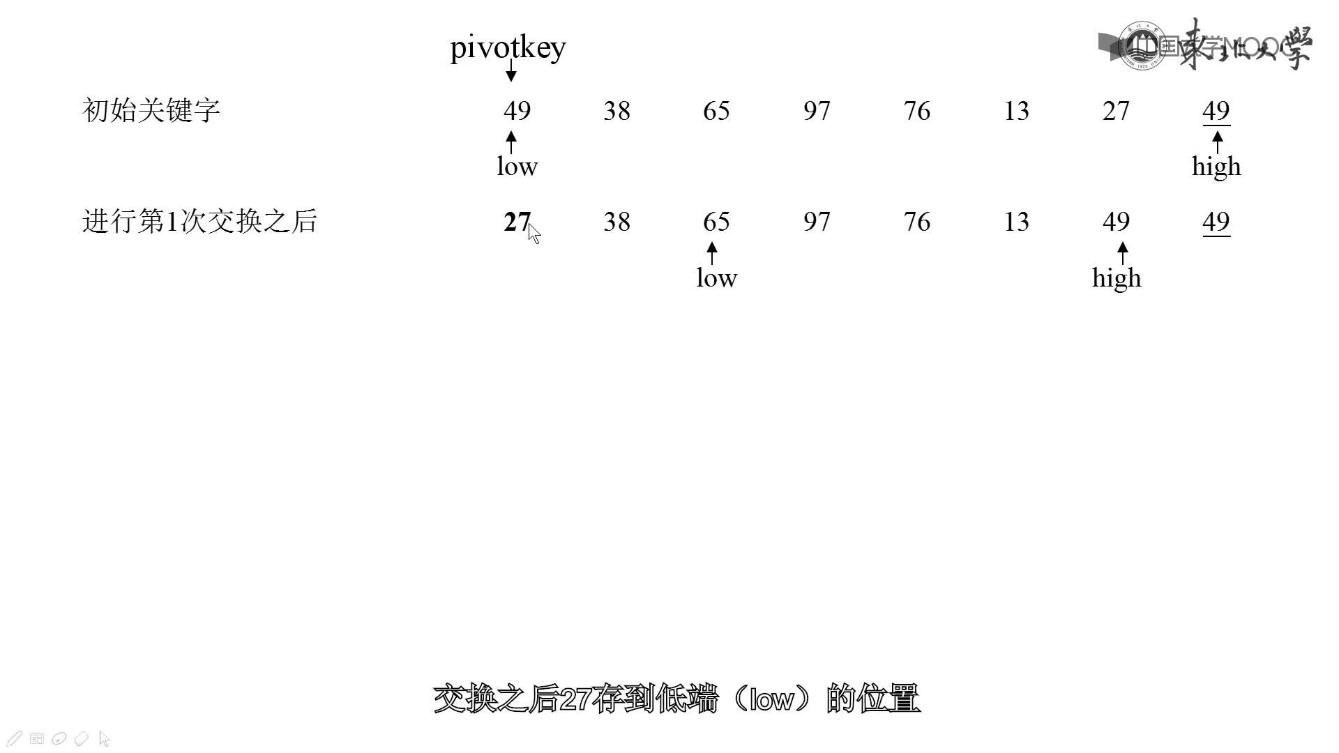 结构数据：快速排序(2)#结构数据 