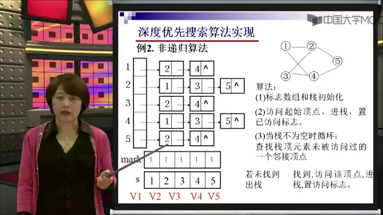 结构数据：深度优先搜索非递归算法实现(3)#结构数据 