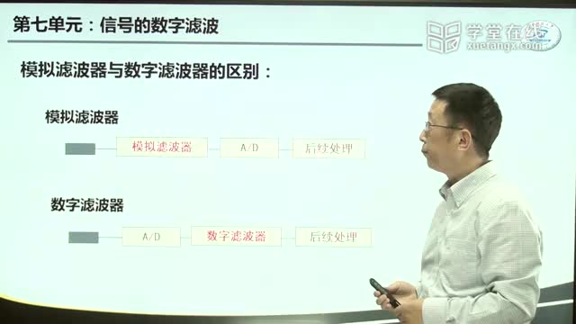 [8.1.2]--信号数字滤波的概念2-教师录像版