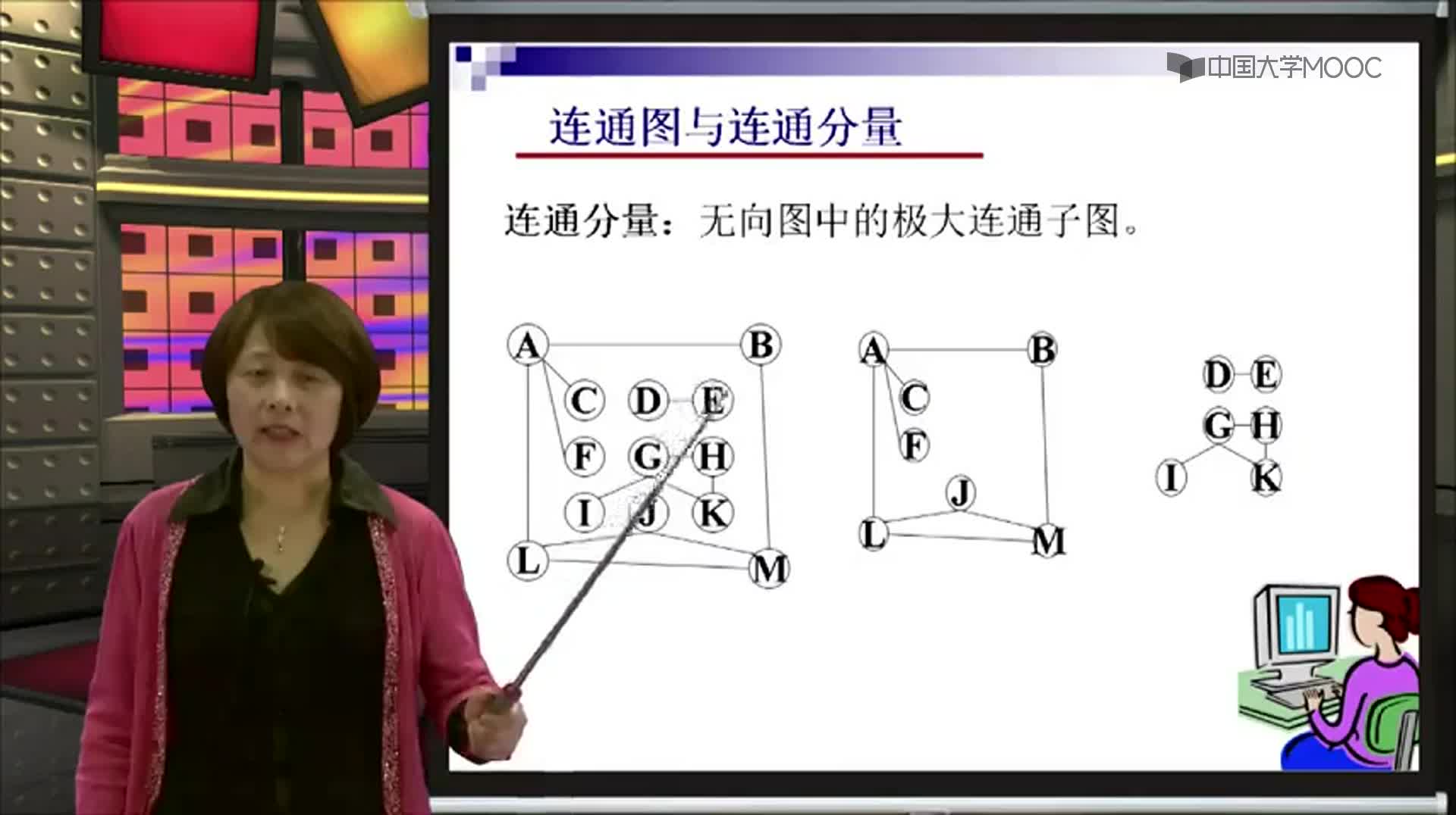 结构数据：连通图与连通分量(2)#结构数据 