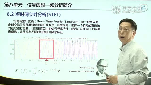 [9.1.2]--信号的时—频分析简介2-教师录像版