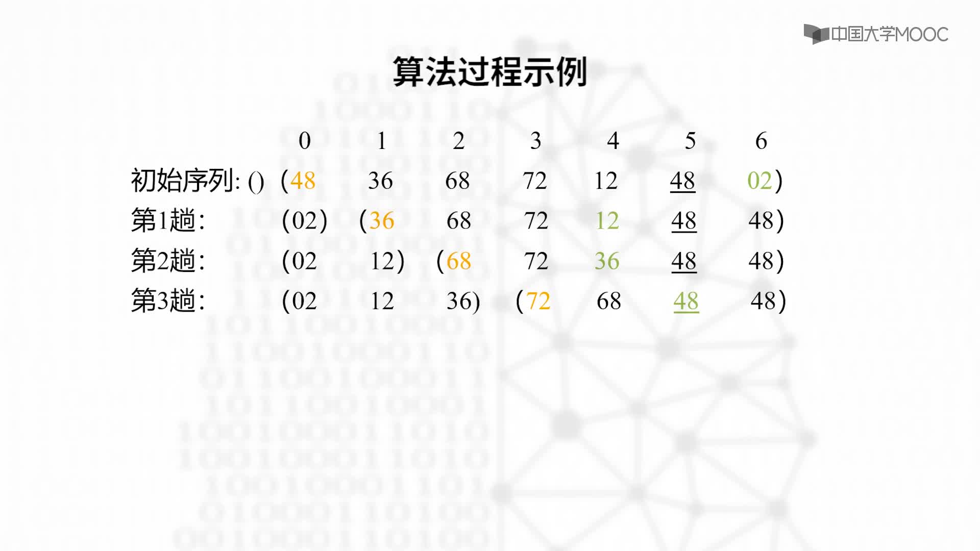 结构数据：简单选择排序-教学视频(2)#结构数据 