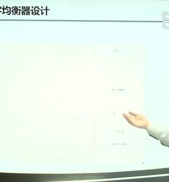 数字信号