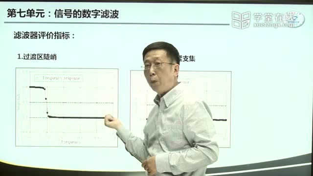 [8.1.3]--信号数字滤波的概念3-教师录像版