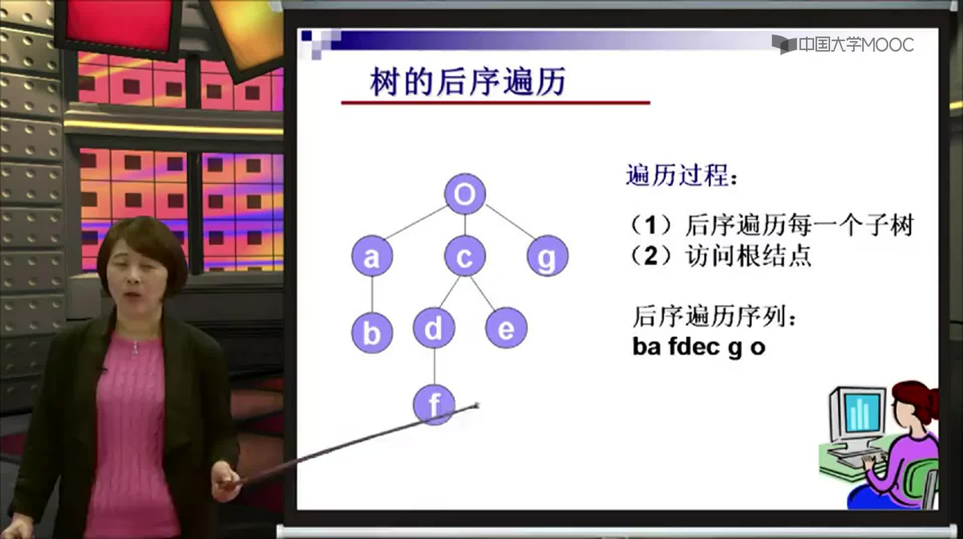 結(jié)構(gòu)數(shù)據(jù)：樹(shù)與森林的遍歷(2)#結(jié)構(gòu)數(shù)據(jù) 