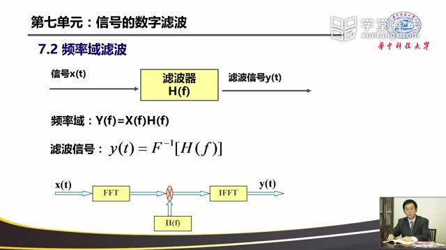 [8.1.5]--信号数字滤波的概念（计算机抓屏版）_clip003