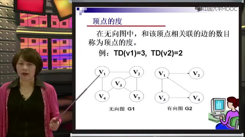 结构数据：简单路径与回路(2)#结构数据 