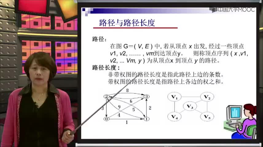 结构数据：简单路径与回路(3)#结构数据 