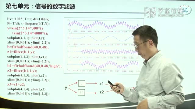 [8.4.2]--其他种类的特殊滤波器2-教师录像版