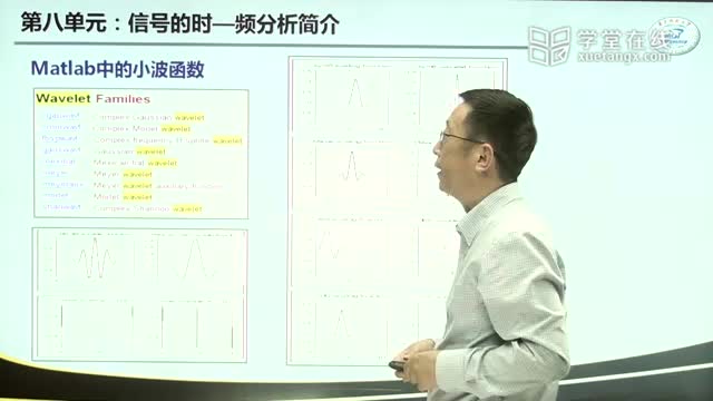 [9.2.3]--信号小波分析初步3-教师录像版