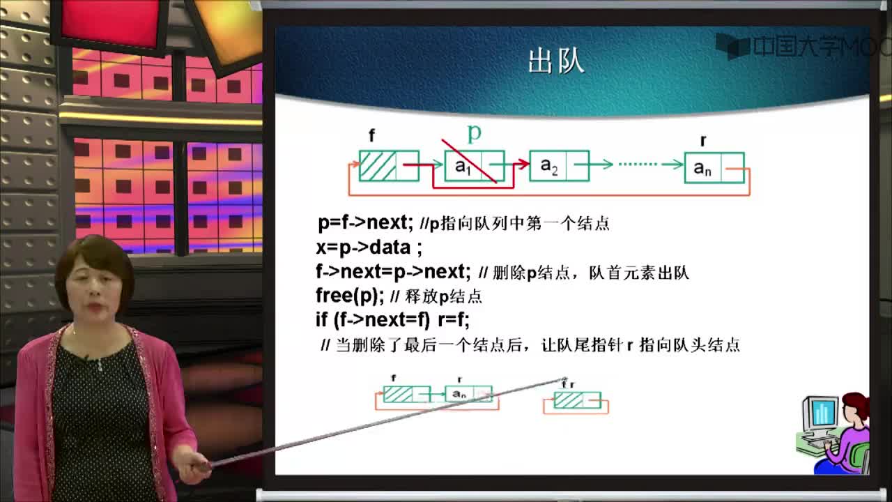 结构数据：链式队列(2)#结构数据 