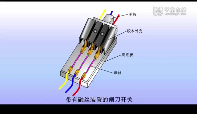 [2.4.2]--带有熔丝装置的闸刀开关工作原理