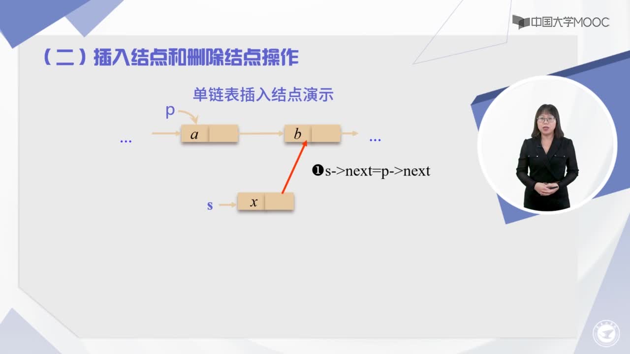 數(shù)據(jù)結(jié)構(gòu)：2.3.1鏈表與單鏈表-授課視頻(2)#結(jié)構(gòu)數(shù)據(jù) 