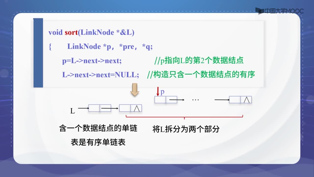 數據結構：2.3.3單鏈表的應用-授課視頻(2)#結構數據 