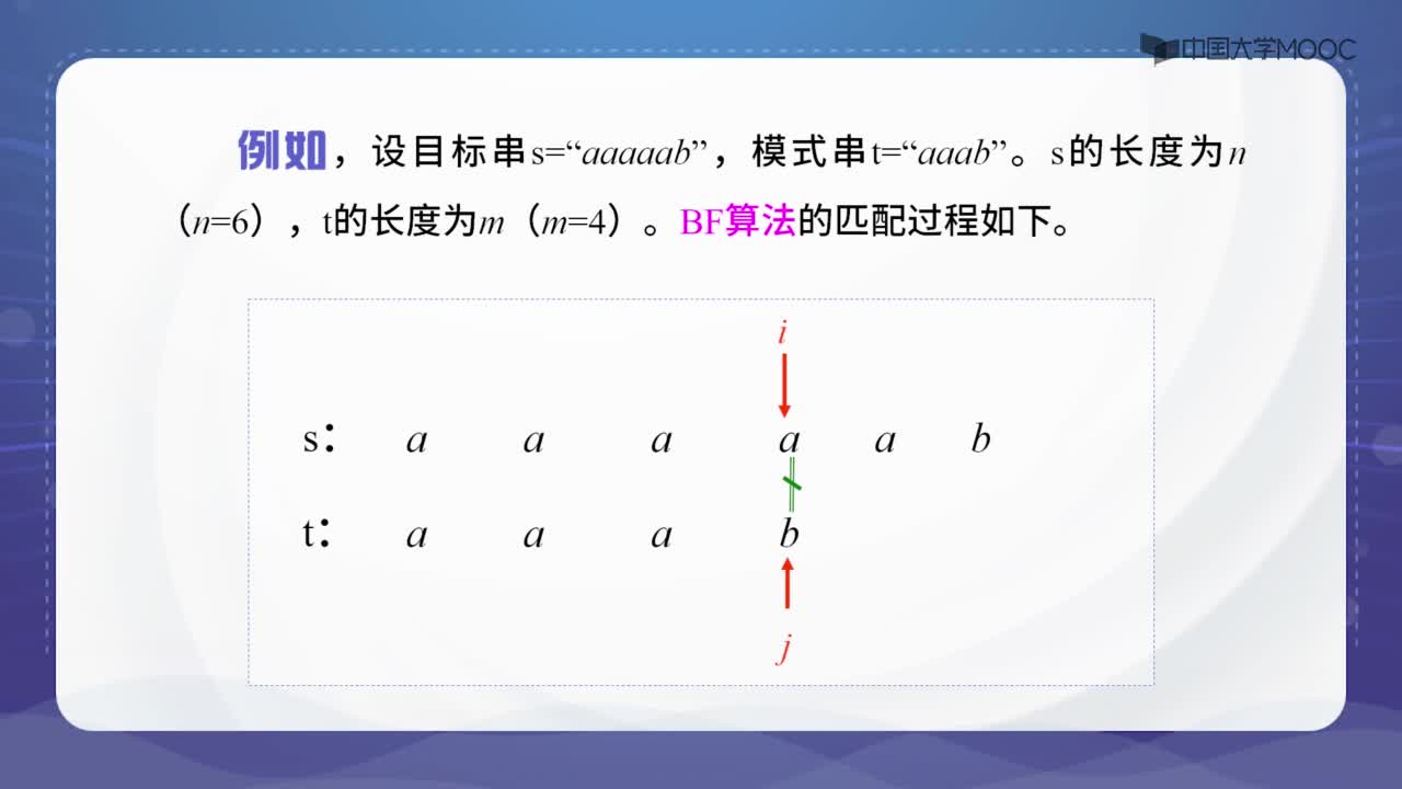 数据结构：4.1.3串的模式匹配-BF算法-授课视频(2)#结构数据 