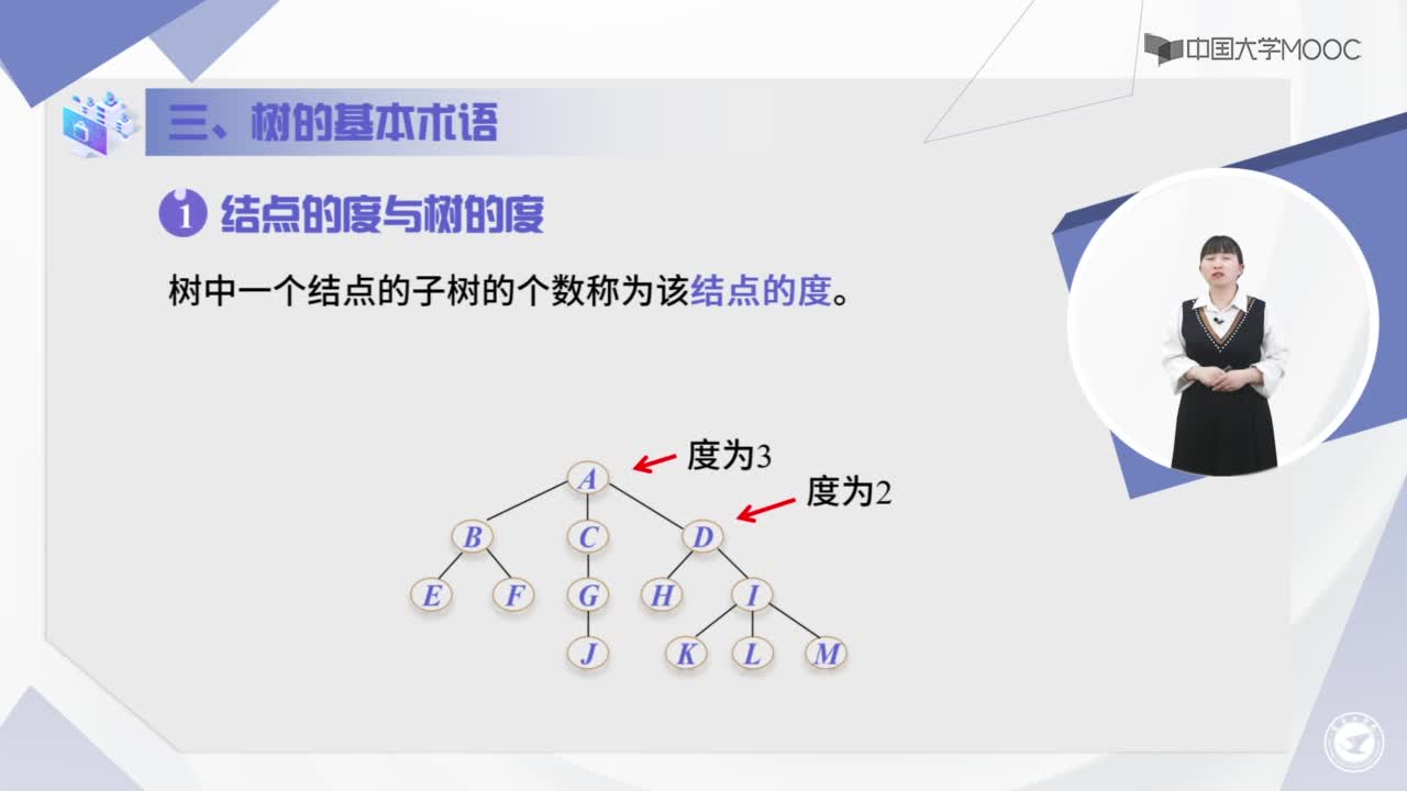 数据结构：5.1树的概念－授课视频(2)#结构数据 