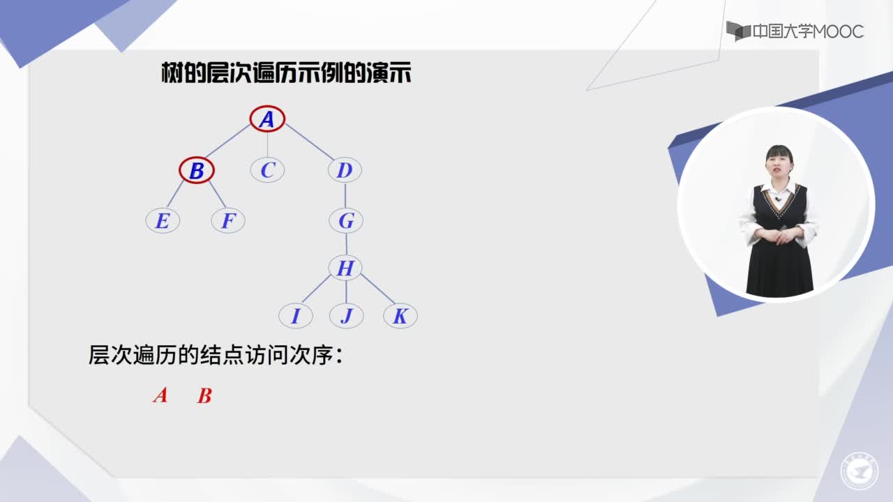 數(shù)據(jù)結(jié)構(gòu)：5.2樹的運(yùn)算和存儲結(jié)構(gòu)－授課視頻(2)#結(jié)構(gòu)數(shù)據(jù) 