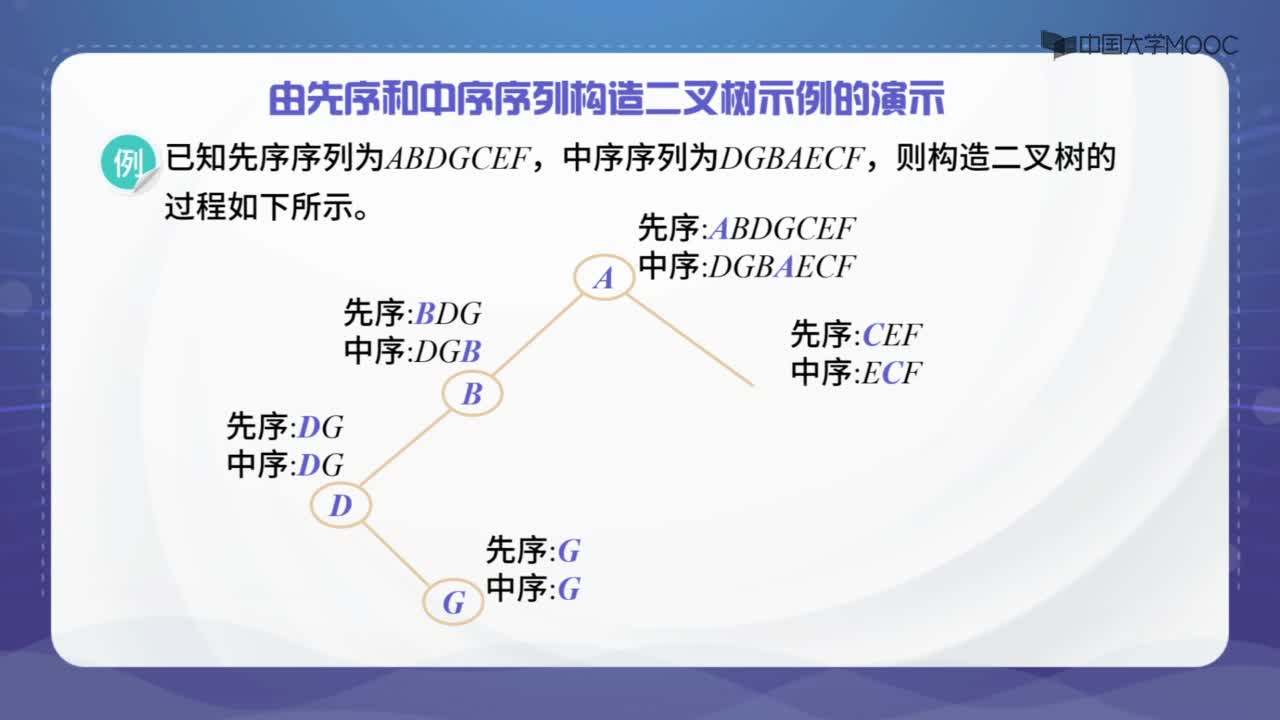 數據結構：5.6二叉樹的構造(2)#結構數據 
