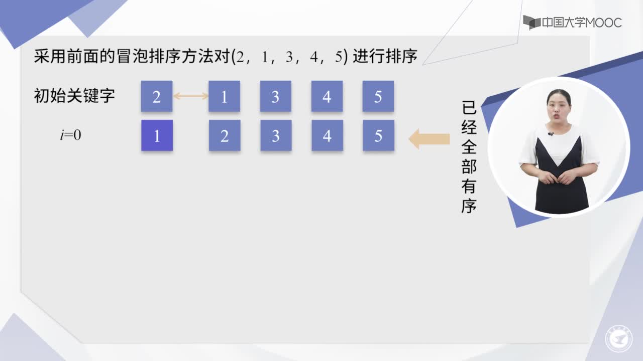 數(shù)據(jù)結(jié)構：8.3.1 交換排序-冒泡排序-授課視頻(2)#結(jié)構數(shù)據(jù) 