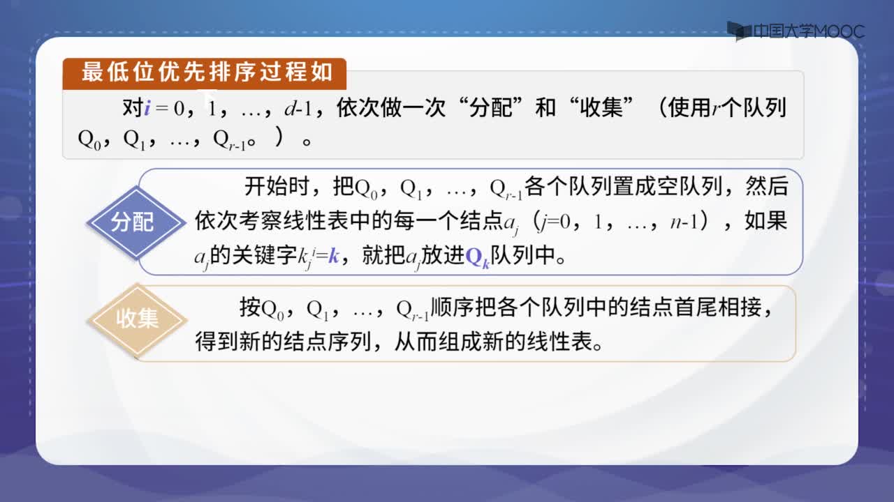 數(shù)據(jù)結(jié)構(gòu)：8.6 基數(shù)排序-授課視頻(2)#結(jié)構(gòu)數(shù)據(jù) 