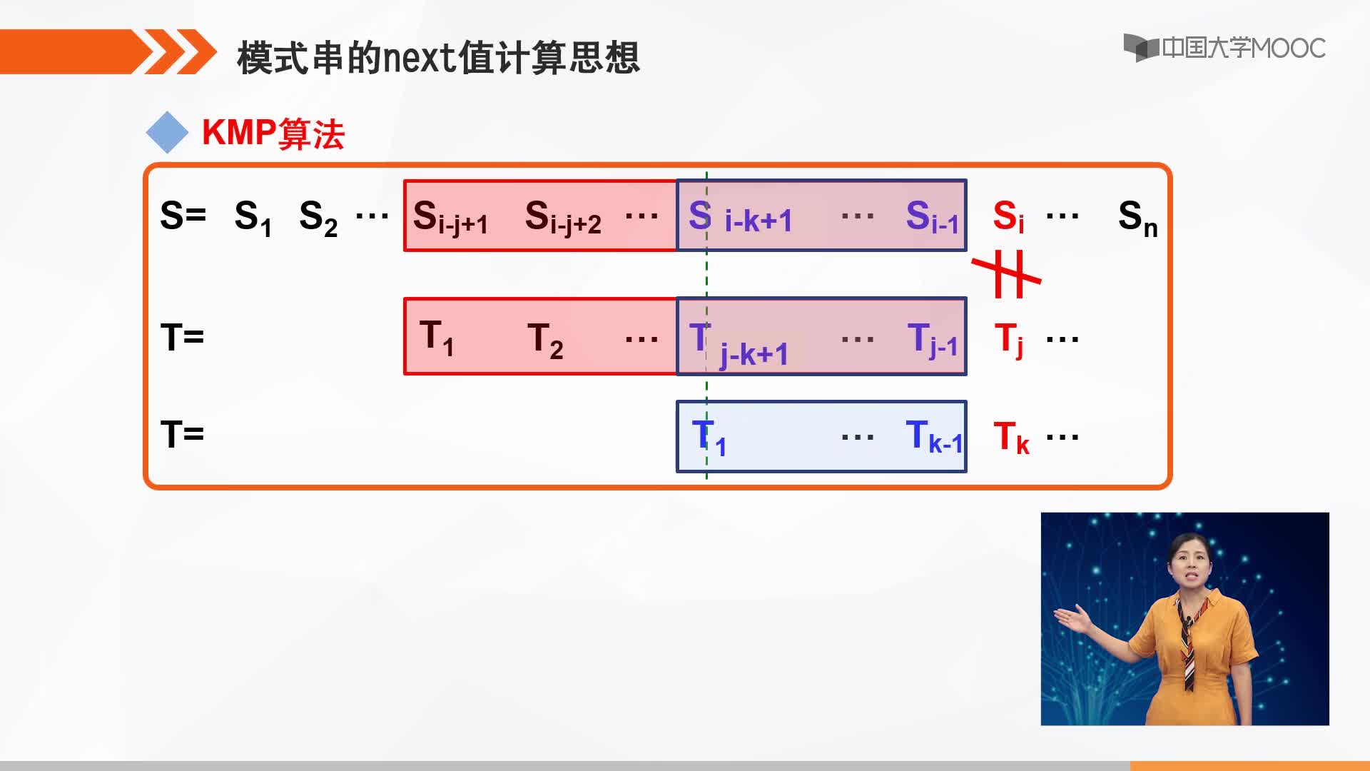 數據結構：KMP模式匹配的next值計算思想(2)#結構數據 