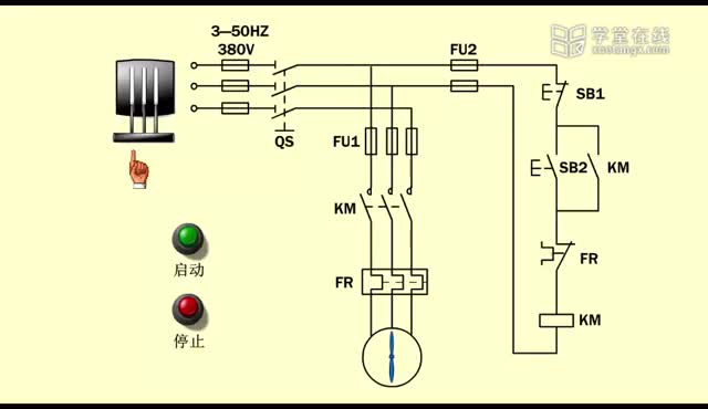 [4.5.2]--三相異步電動機直接啟動電路工作過程