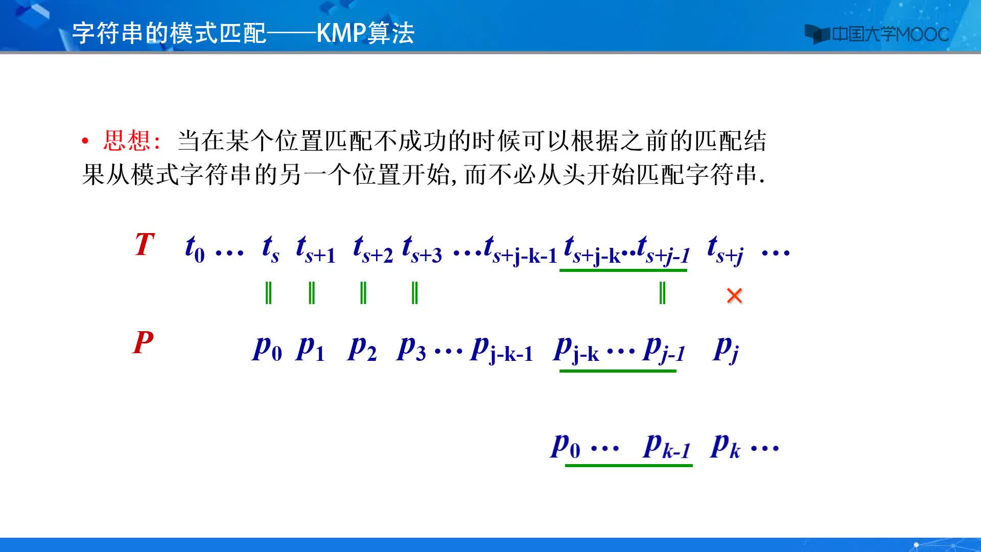 數(shù)據(jù)結(jié)構(gòu)：KMP算法(2)#結(jié)構(gòu)數(shù)據(jù) 