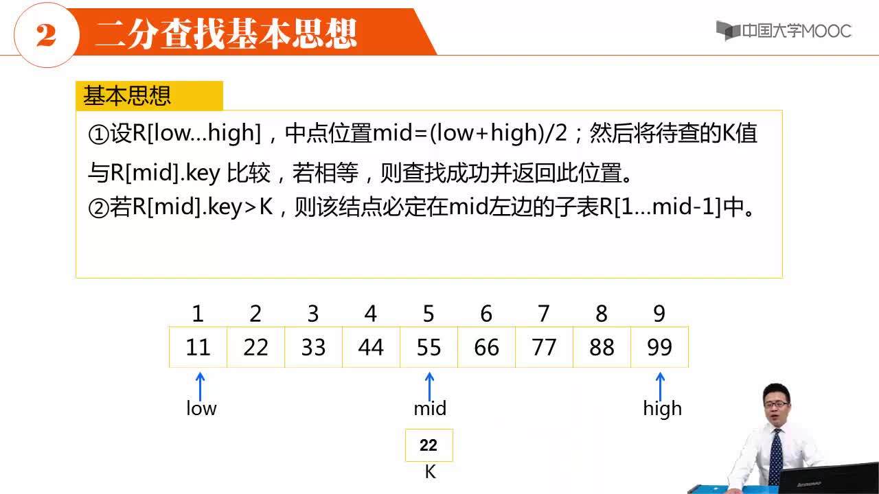 数据结构：二分查找(2)#结构数据 