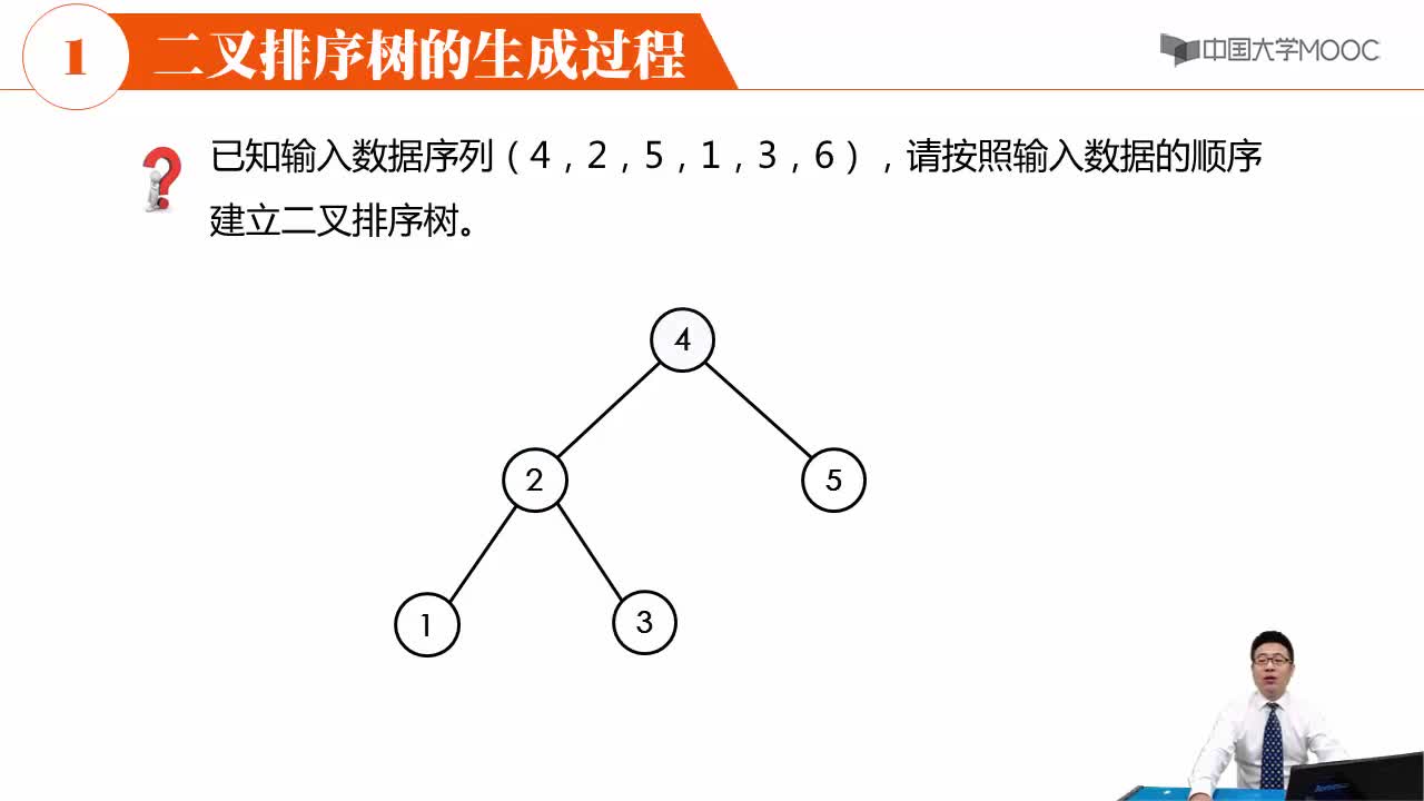 数据结构：二叉排序树的建立(2)#结构数据 