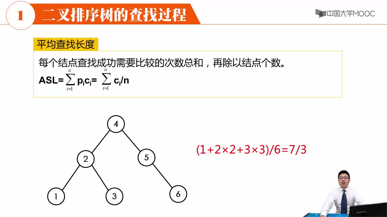 数据结构：二叉排序树的查找(2)#结构数据 