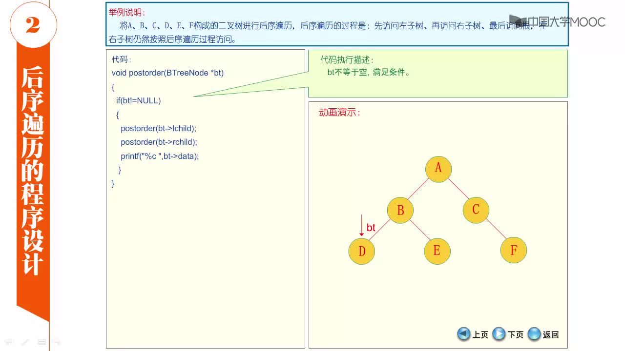 數(shù)據(jù)結(jié)構(gòu)：二叉樹的后序遍歷(2)#結(jié)構(gòu)數(shù)據(jù) 