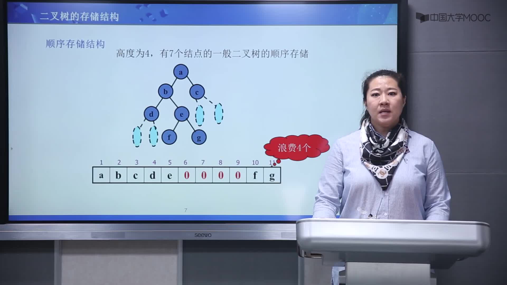 數據結構：二叉樹的存儲(2)#結構數據 
