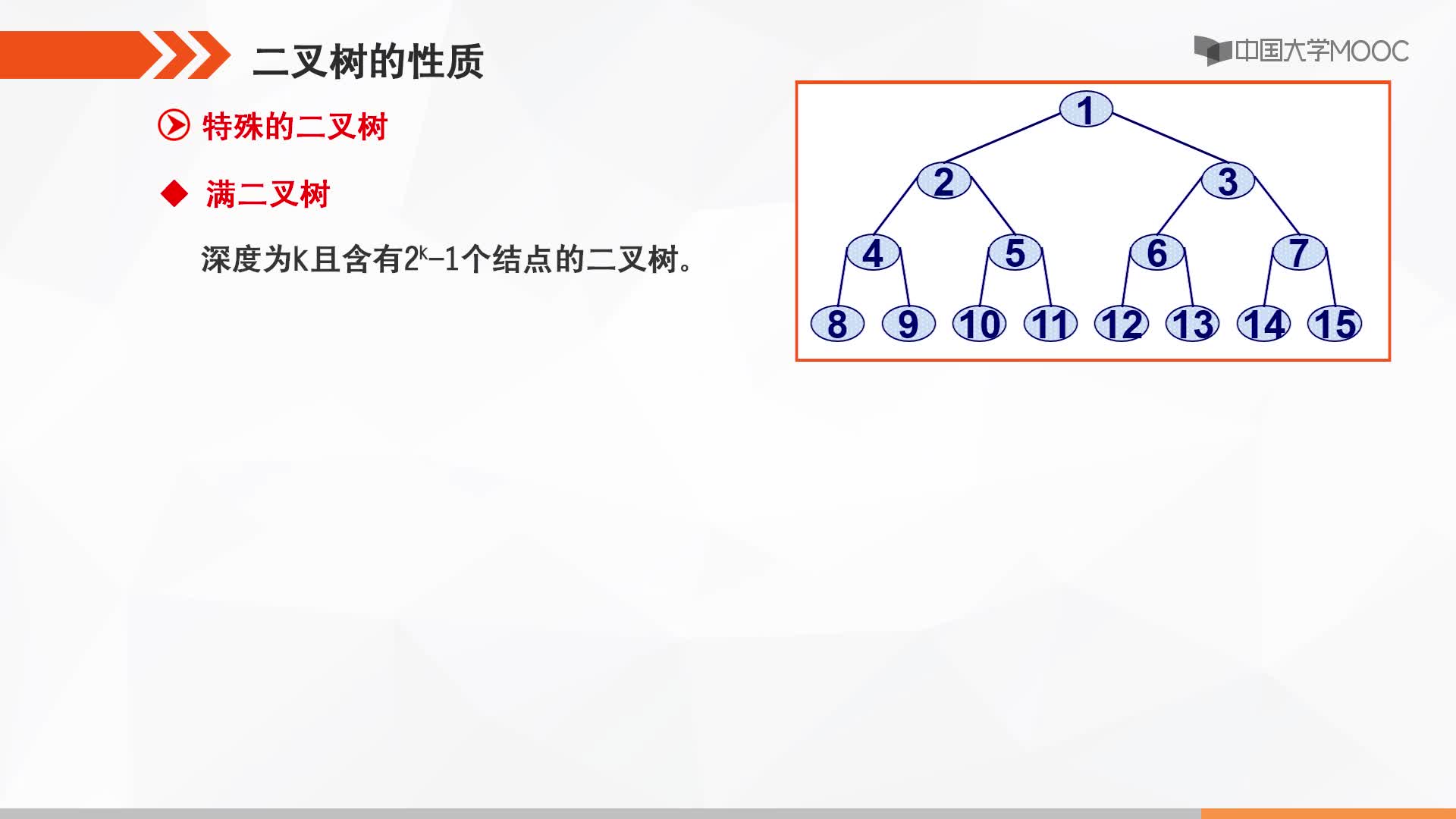 數(shù)據(jù)結(jié)構(gòu)：二叉樹(shù)的性質(zhì)(2)#結(jié)構(gòu)數(shù)據(jù) 