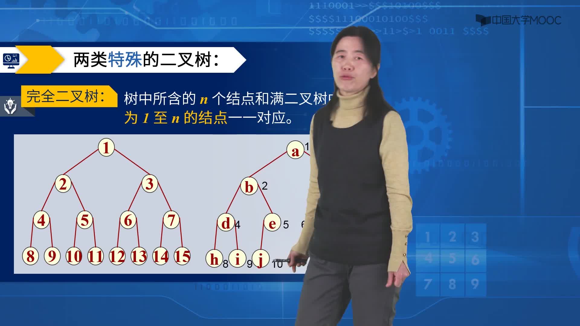 數據結構：二叉樹的性質結存儲結構視頻(2)#結構數據 