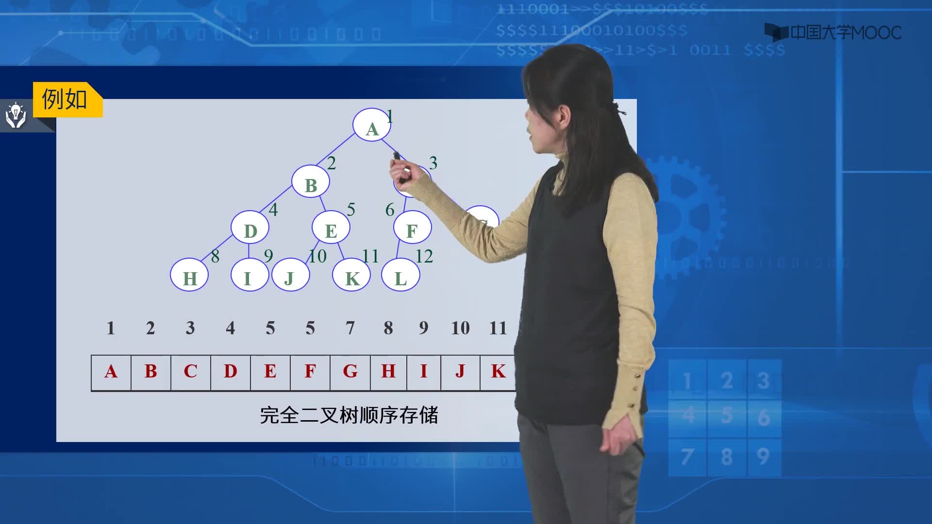 數據結構：二叉樹的性質結存儲結構視頻(3)#結構數據 