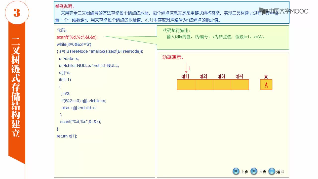 数据结构：二叉树链式存储结构(2)#结构数据 