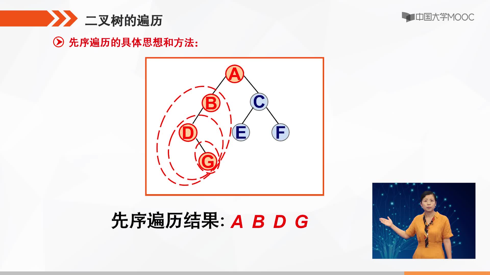 数据结构：二叉树的遍历(2)#结构数据 