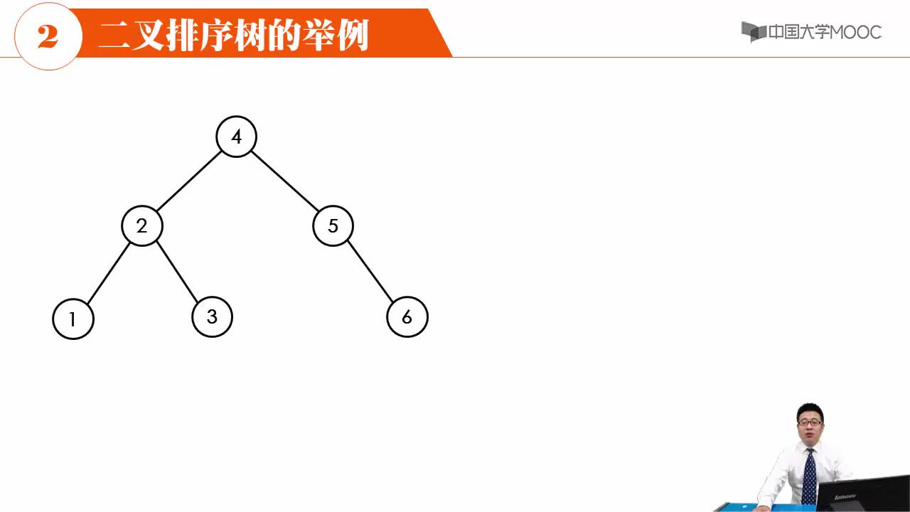 数据结构：二叉排序树的定义(2)#结构数据 