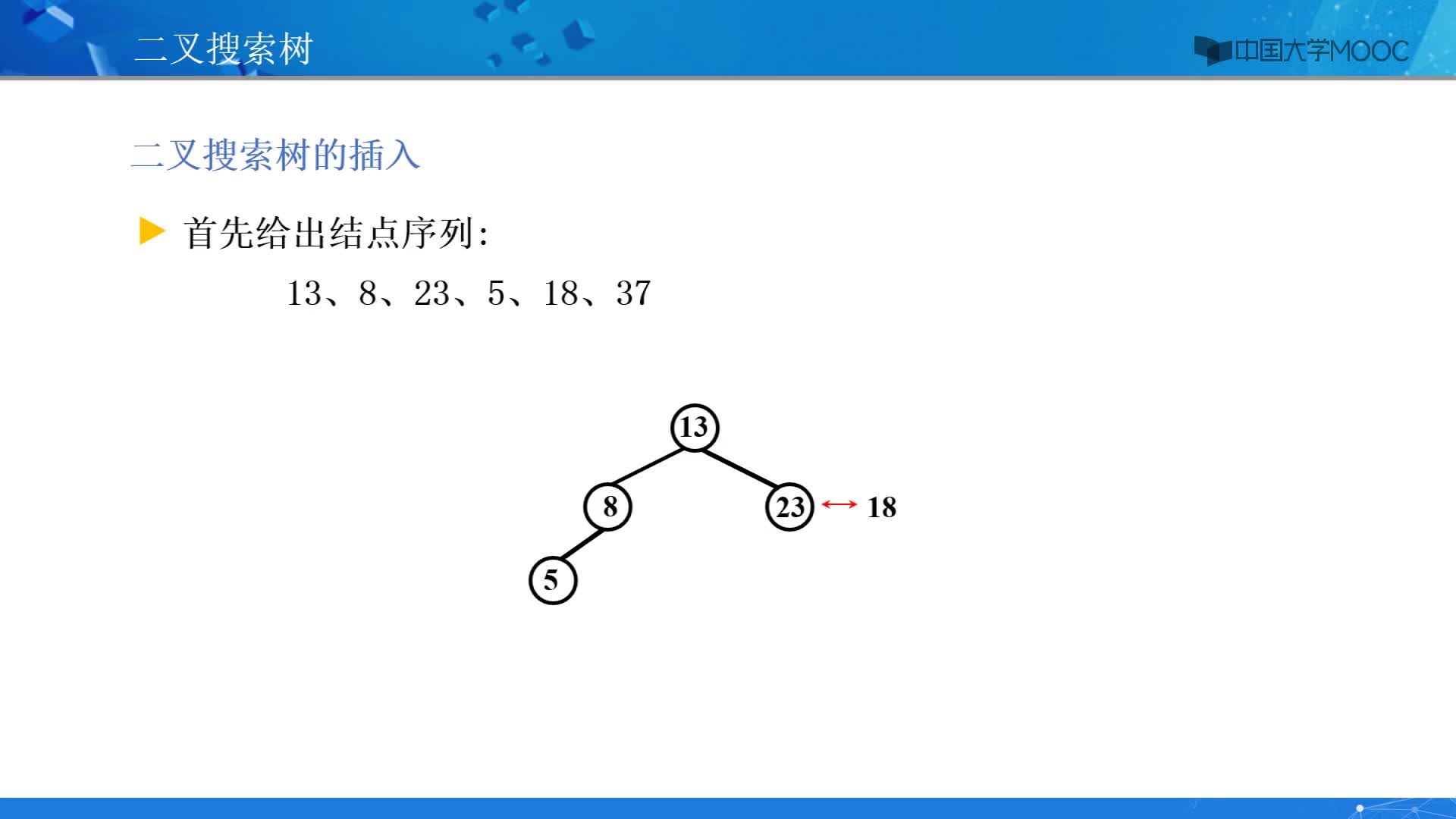 数据结构：二叉搜索树(2)#结构数据 