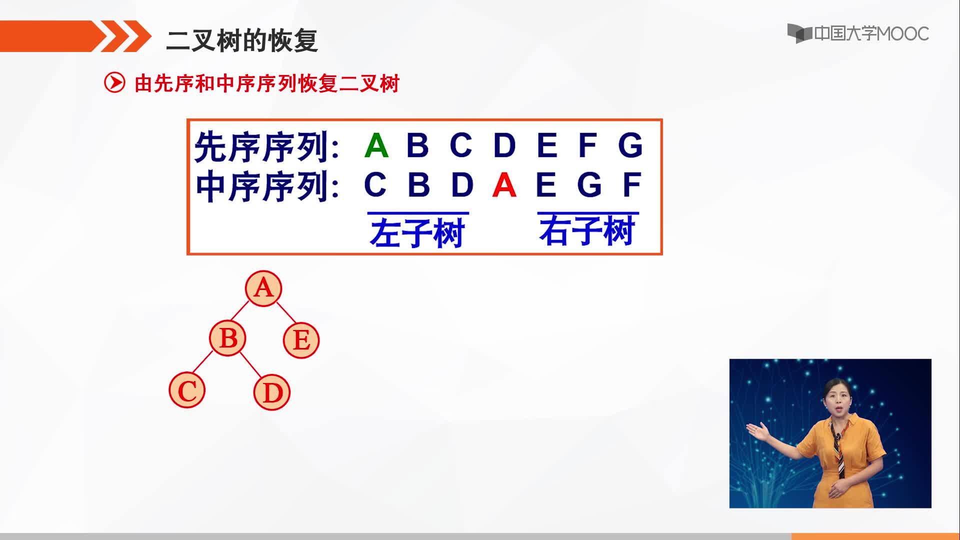 數據結構：二叉樹的恢復建立(2)#結構數據 