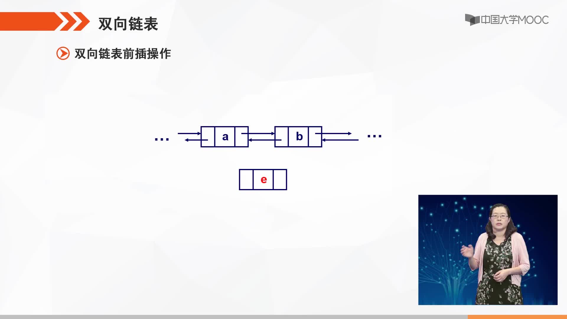 数据结构：双向链表(2)#结构数据 