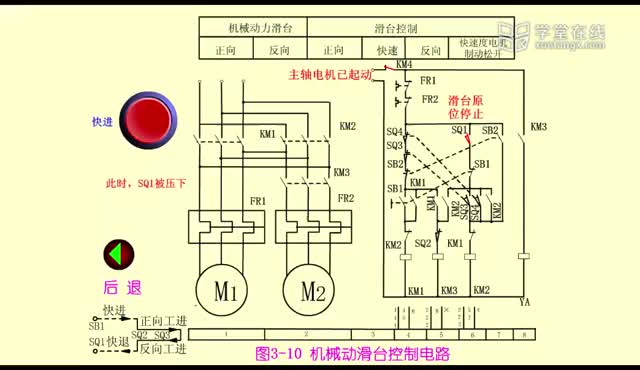 [6.4.8]--机械动滑台控制电路