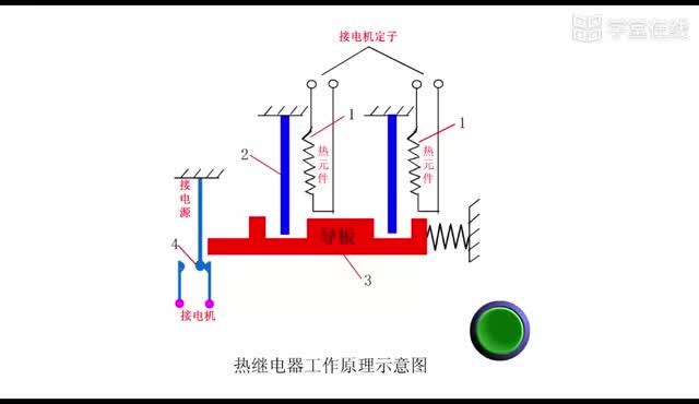 [8.1.4]--4.熱繼電器