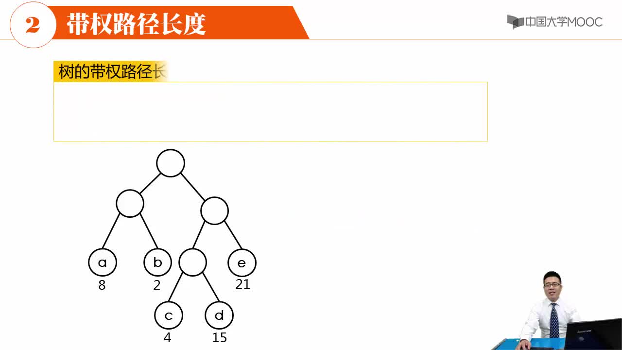 数据结构：哈夫曼树的定义(2)#结构数据 