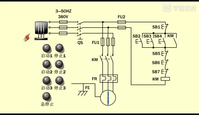 [8.1.8]--8.多点控制