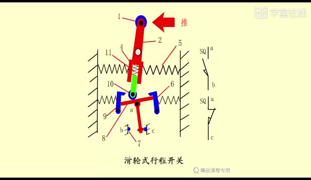 [8.1.13]--13.滚轮式行程开关